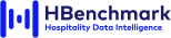 HBenchmark logo